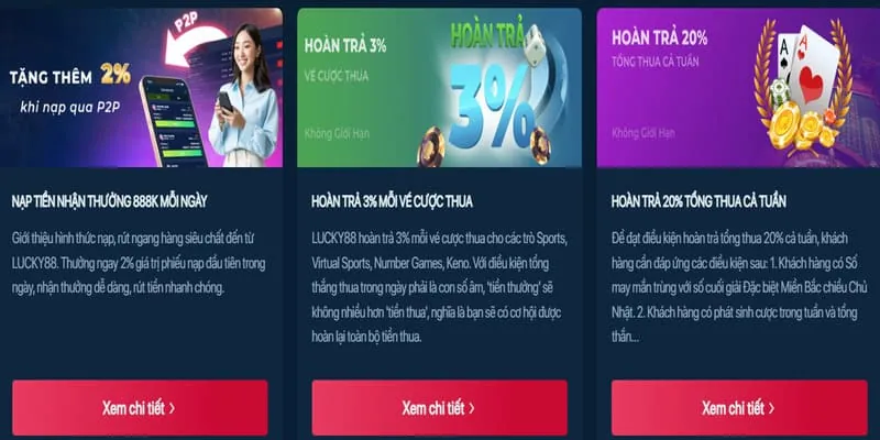 Thưởng Nạp Tiền Lần Đầu Sòng Bạc Trực Tuyến